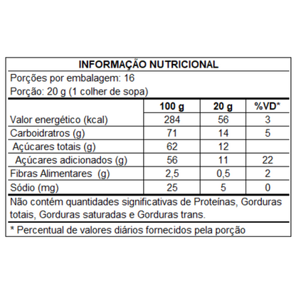 Geléia de Goiaba Premium / Premium Guava Jam - Predilecta (320g)